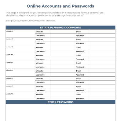 Online Accounts and Passwords - Poster